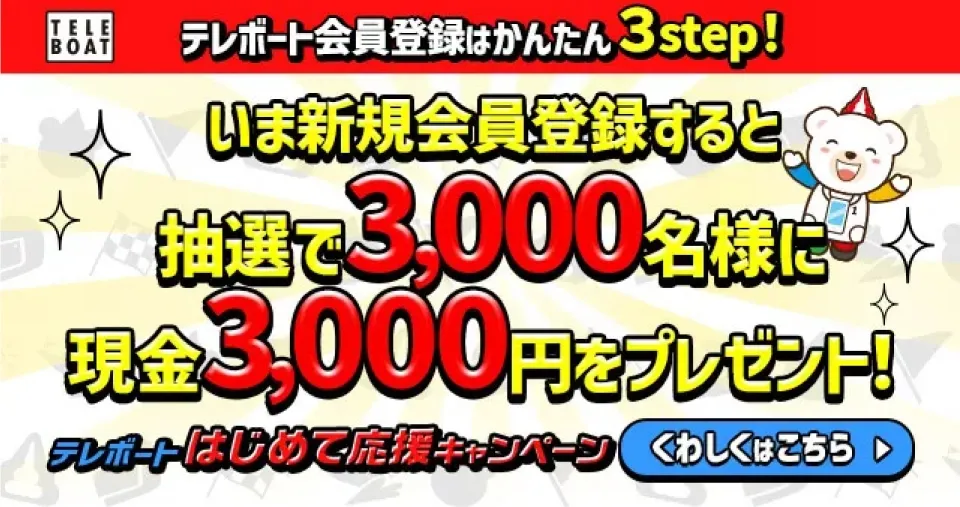 テレボートはじめて応援キャンペーン